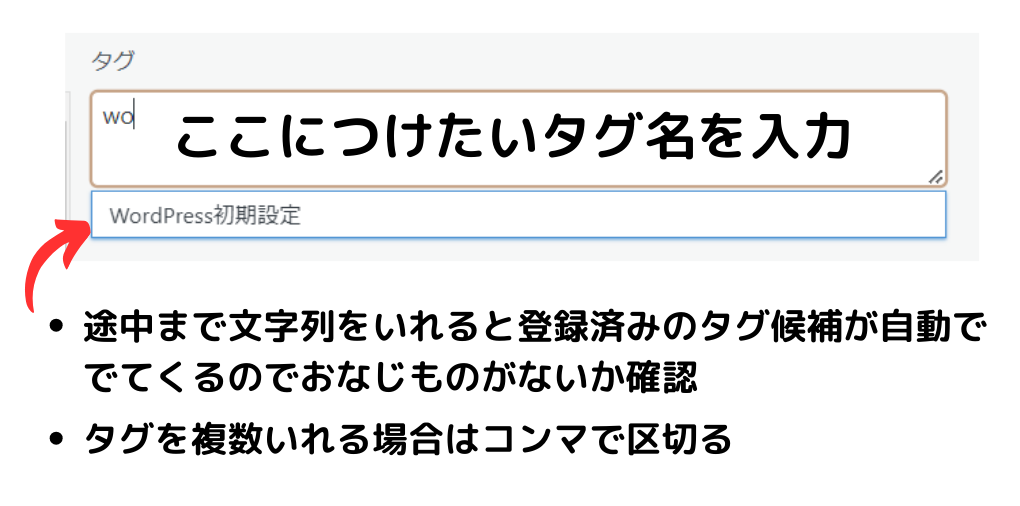 WordPressのタグ編集画面スクリーンショット